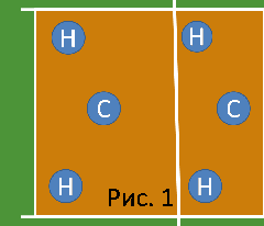 Схема 4-2