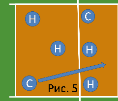 Схема 6-2
